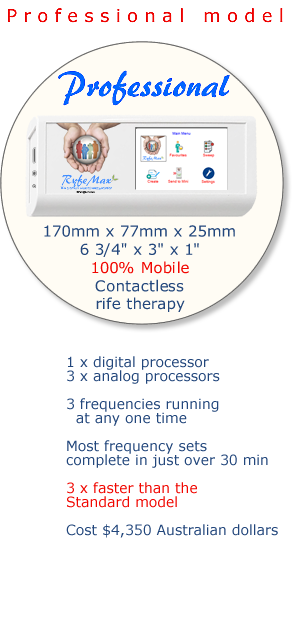 RyfeMax professional model